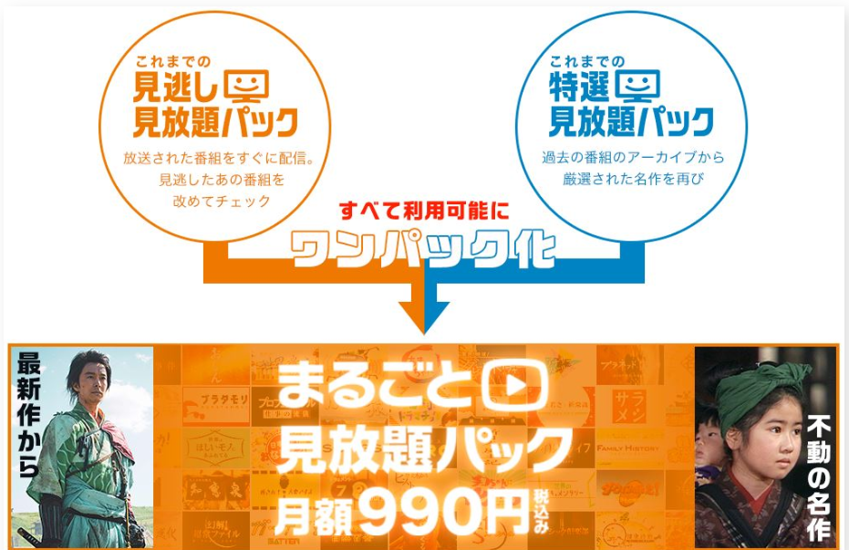 エール 朝ドラ の再放送時間はいつ １週間のダイジェスト放送日時も併せて調査 動画 見逃し 再放送 動画life