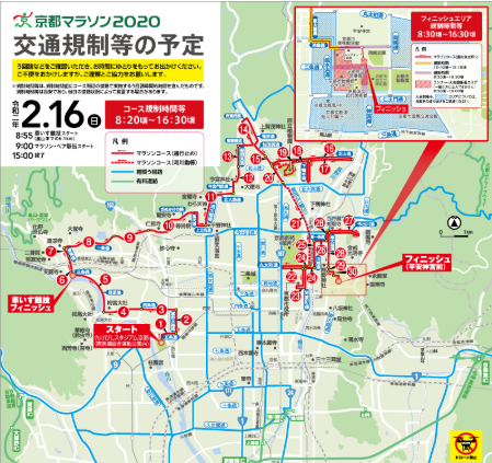 京都 マラソン 2021
